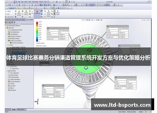 体育足球比赛票务分销渠道管理系统开发方案与优化策略分析