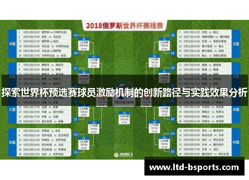 探索世界杯预选赛球员激励机制的创新路径与实践效果分析