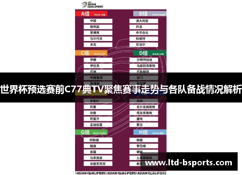世界杯预选赛前C77典TV聚焦赛事走势与各队备战情况解析