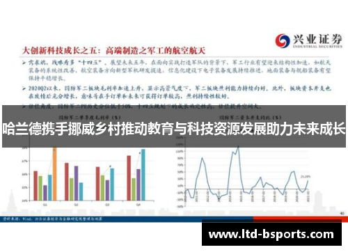 哈兰德携手挪威乡村推动教育与科技资源发展助力未来成长
