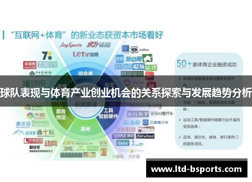球队表现与体育产业创业机会的关系探索与发展趋势分析