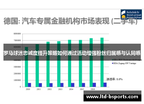 罗马球迷忠诚度提升策略如何通过活动增强粉丝归属感与认同感