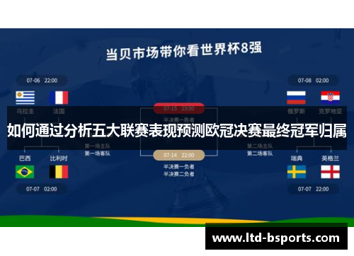 如何通过分析五大联赛表现预测欧冠决赛最终冠军归属