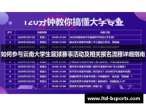 如何参与云南大学生篮球赛事活动及相关报名流程详细指南
