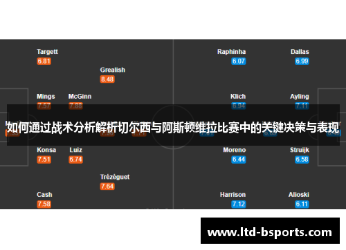 如何通过战术分析解析切尔西与阿斯顿维拉比赛中的关键决策与表现