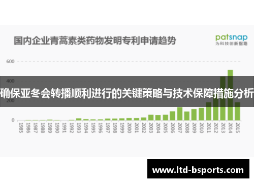 确保亚冬会转播顺利进行的关键策略与技术保障措施分析