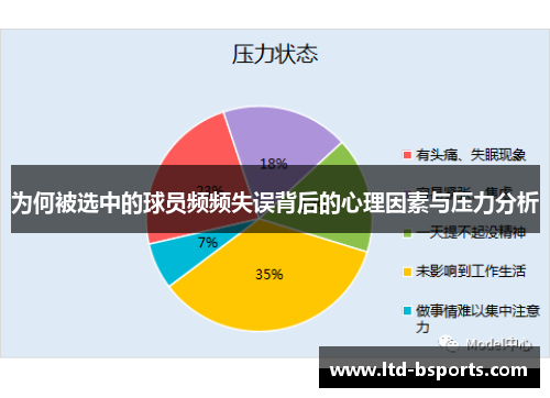 为何被选中的球员频频失误背后的心理因素与压力分析