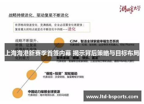上海海港新赛季首签内幕 揭示背后策略与目标布局