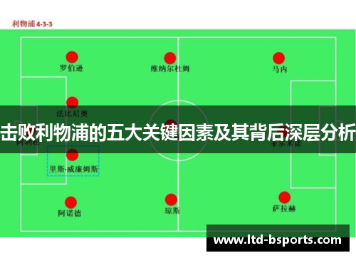 击败利物浦的五大关键因素及其背后深层分析