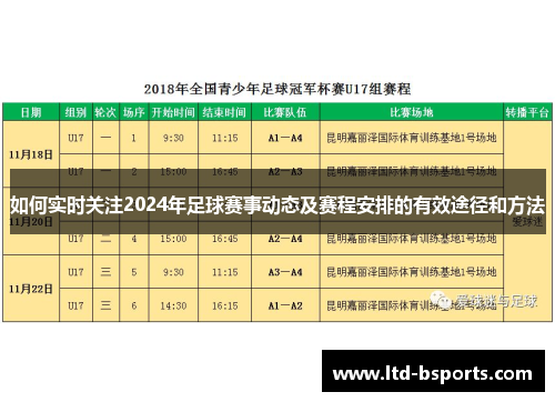 如何实时关注2024年足球赛事动态及赛程安排的有效途径和方法