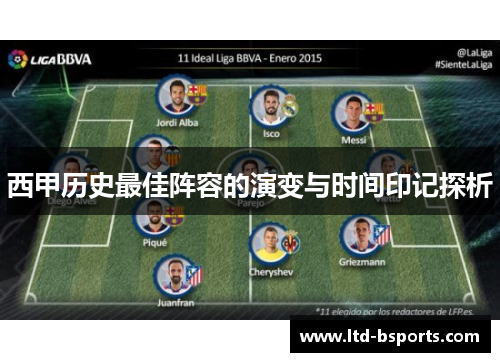 西甲历史最佳阵容的演变与时间印记探析